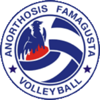 Anorthosis Famagusta